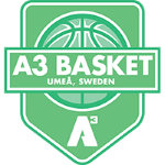 A3 Basket Umeå