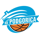 KK Podgorica