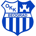 OKK Beograd