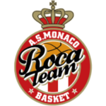 Monaco Basket (eSport)