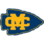 Mississippi Choctaws