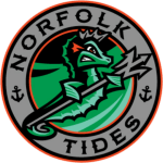 Norfolk Tides