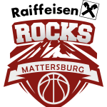 Mattersburg Rocks