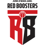 Anyang Jungkwanjang Redboosters