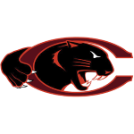 Claflin Panthers