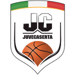 Sporting Club JuveCaserta