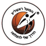 Hapoel Rishon Letzion