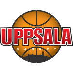 Uppsala Basket