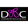 Dbbc Graz