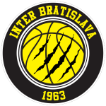 Inter Bratislava